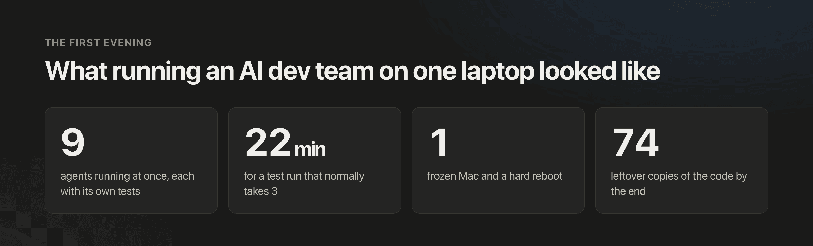 The first evening: 9 agents at once, a 3-minute test run taking 22 minutes, 1 frozen Mac, 74 leftover copies of the code