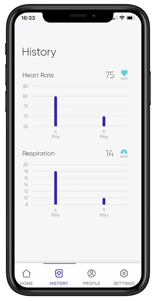 Gili W history screen with heart rate and respiration trends