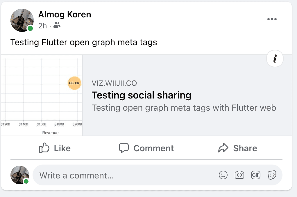 A Facebook post showing a Flutter web page’s Open Graph preview after the fix