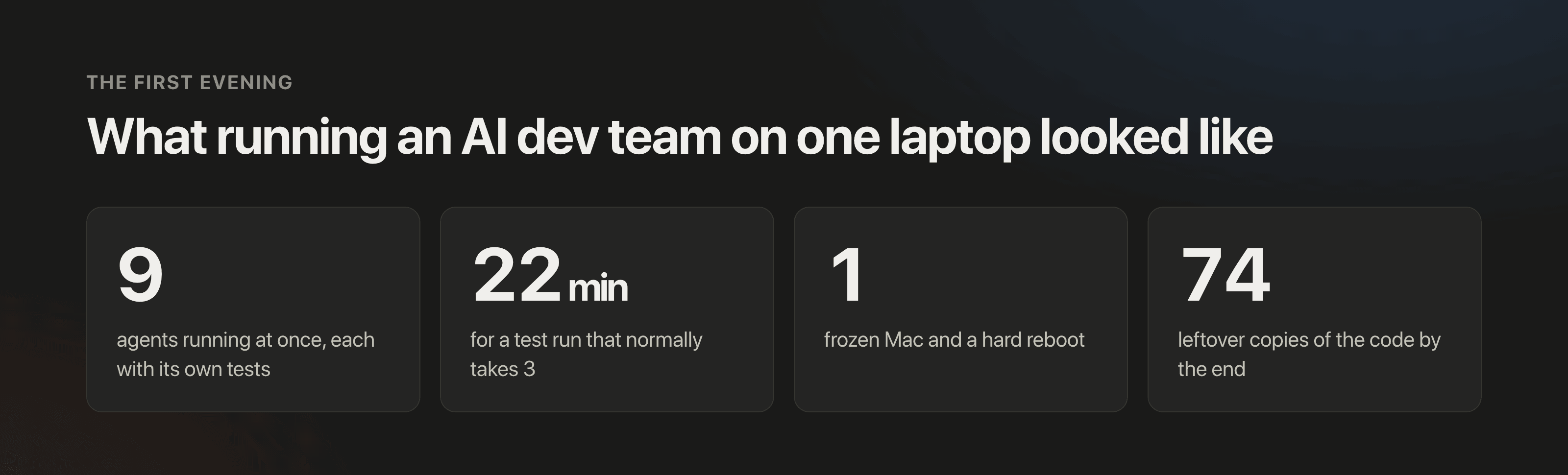 The first evening: 9 agents at once, a 3-minute test run taking 22 minutes, 1 frozen Mac, 74 leftover copies of the code