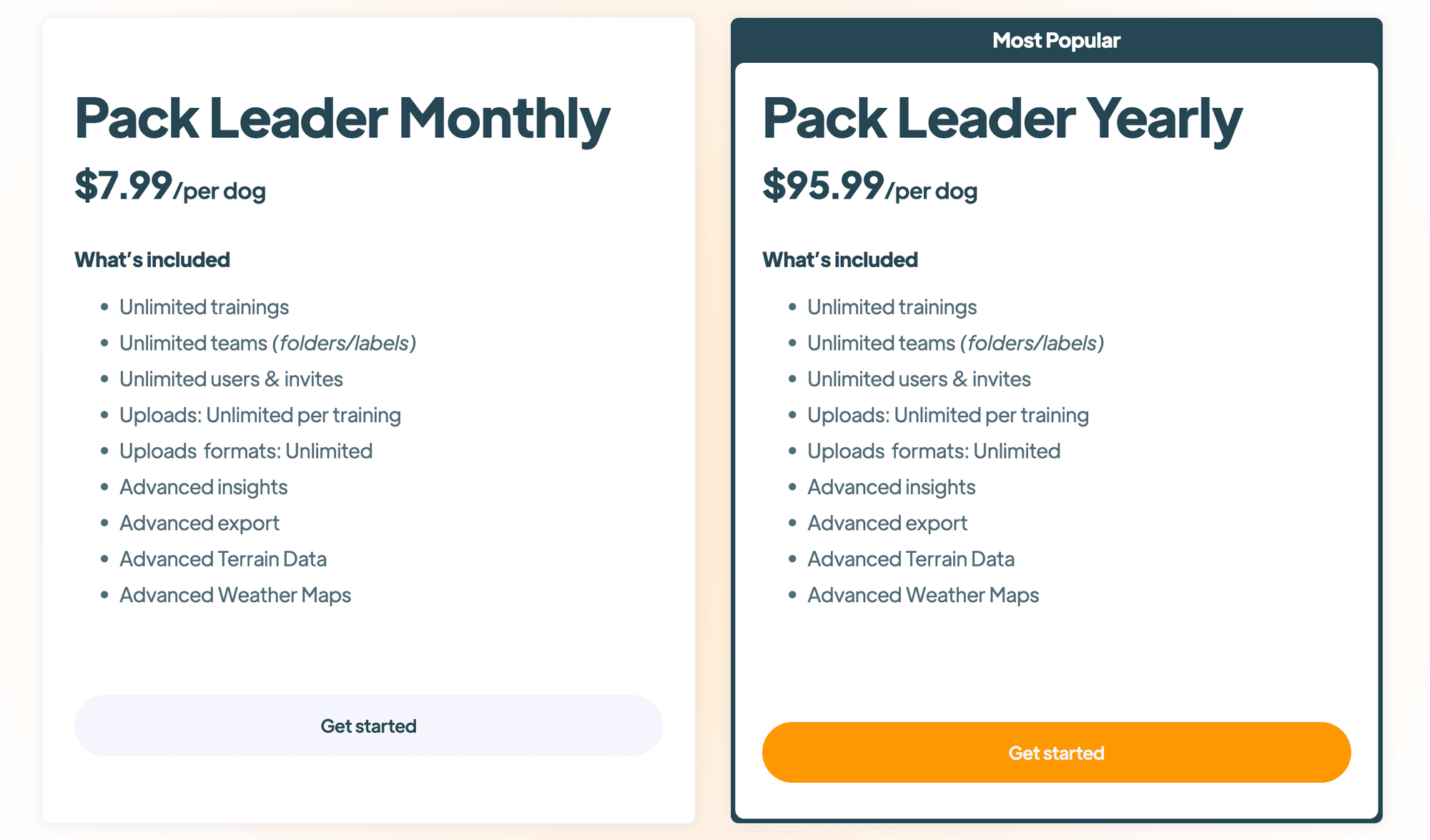 DogBase pricing: Pack Leader Monthly at $7.99 per dog, Pack Leader Yearly at $95.99 per dog