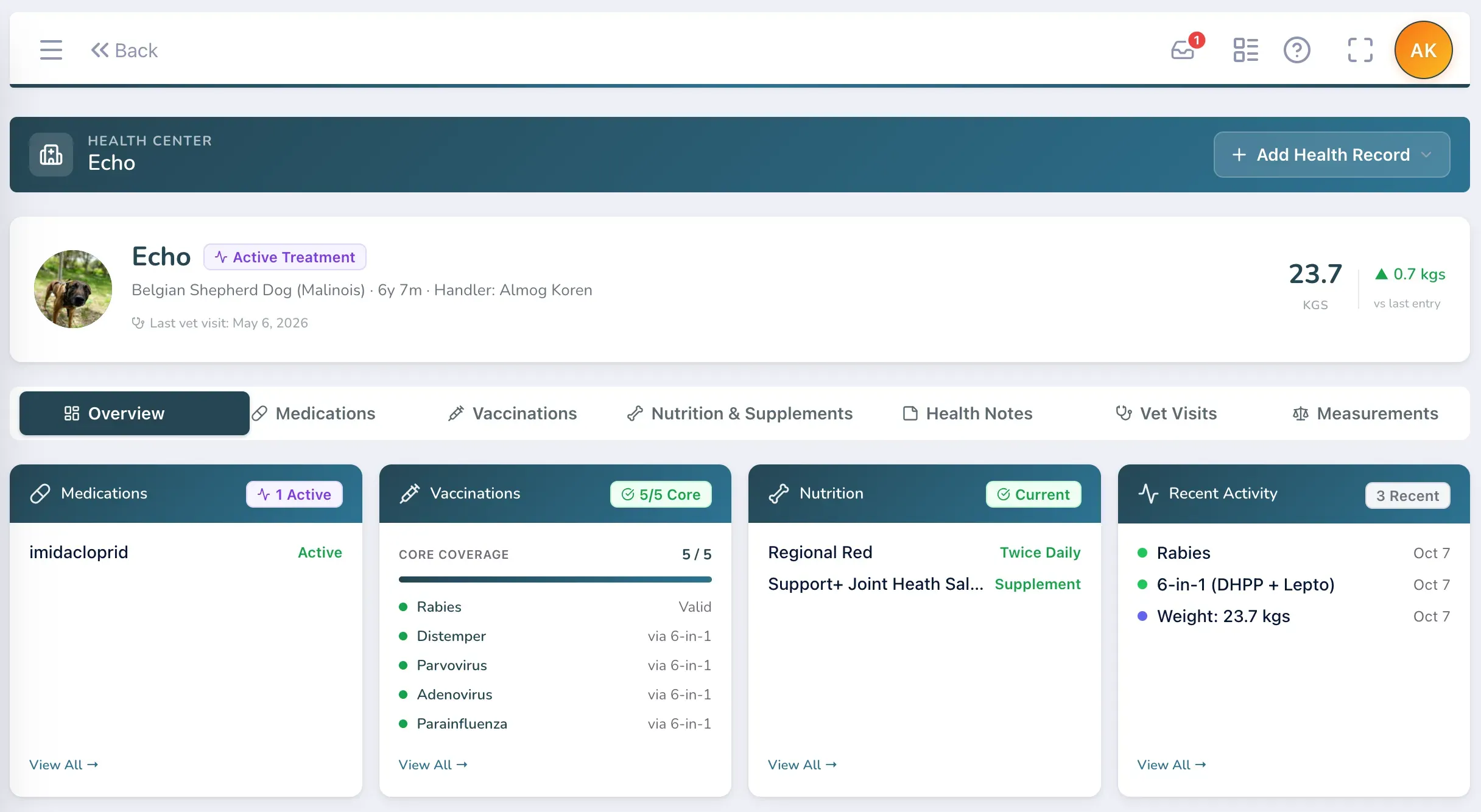 The DogBase Health Center for Echo: medications, vaccinations, nutrition and recent activity