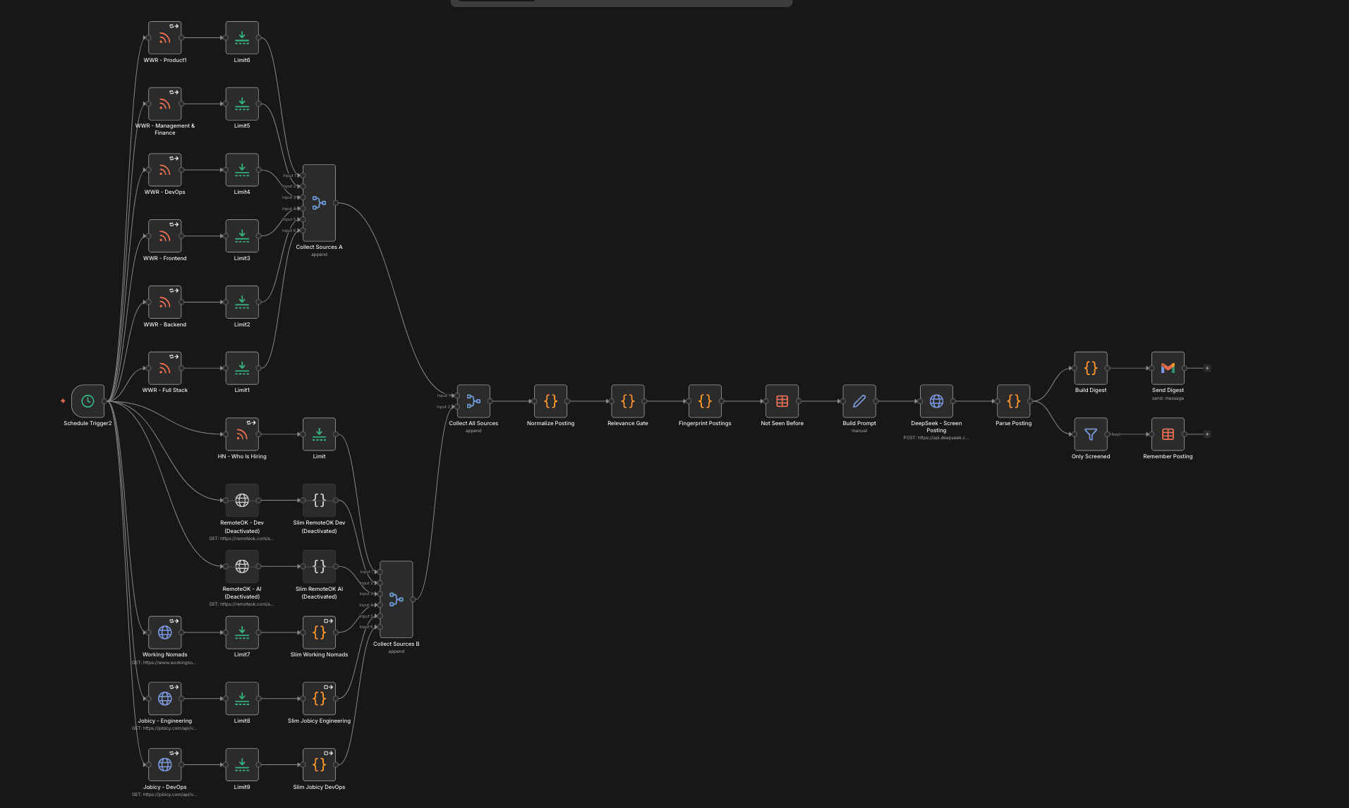 My AI Lead Generation